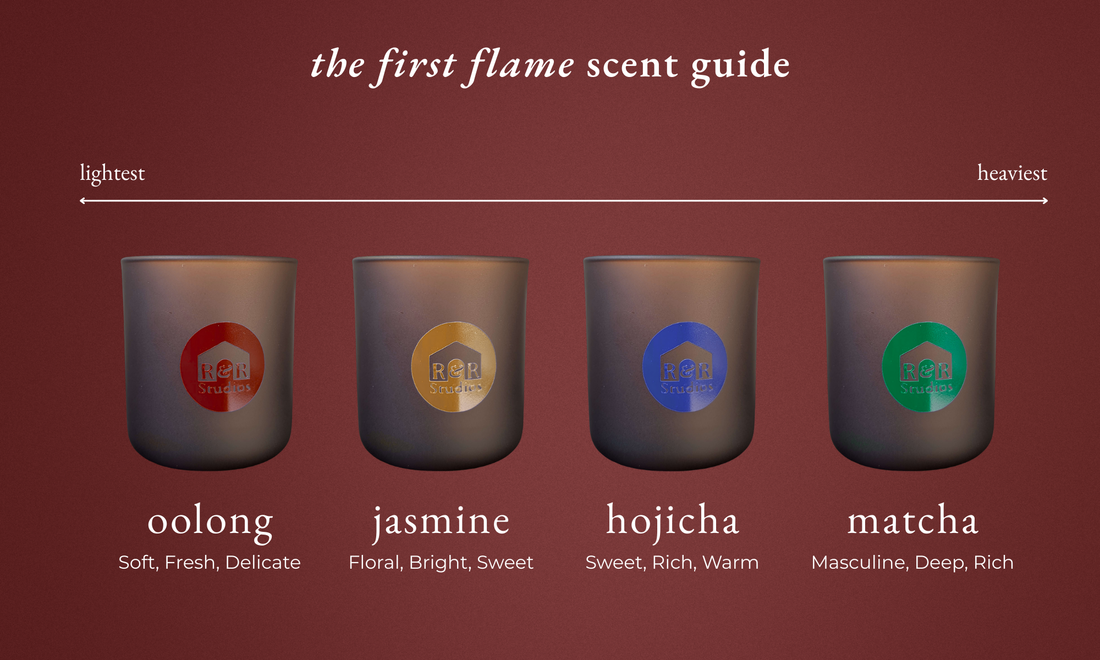 A Guide to The First Flame Fragrances